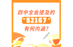 四中全會(huì)提及的“52167”有何內(nèi)涵？